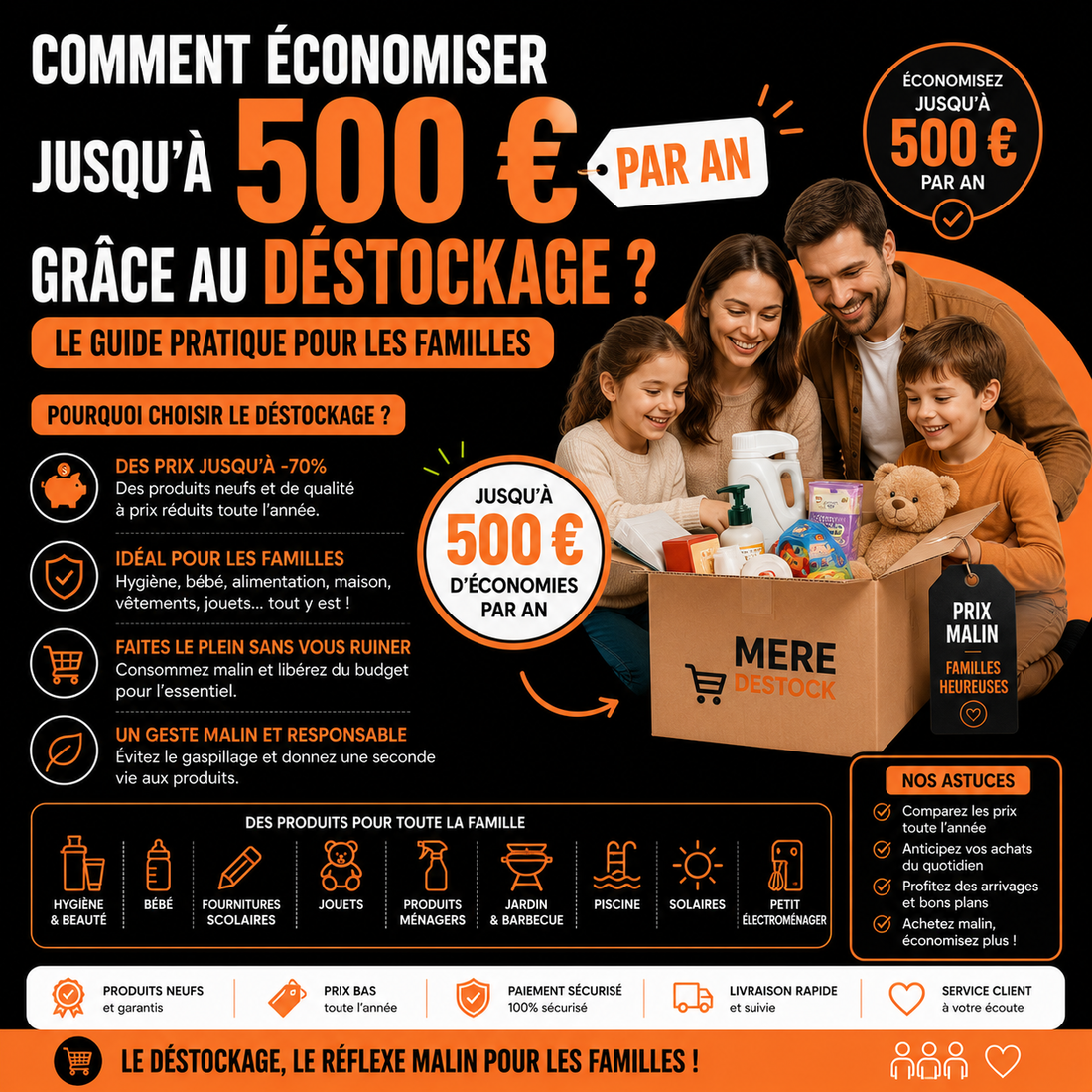 Comment économiser jusqu'à 500 € par an grâce au déstockage ? Le guide pratique pour les familles