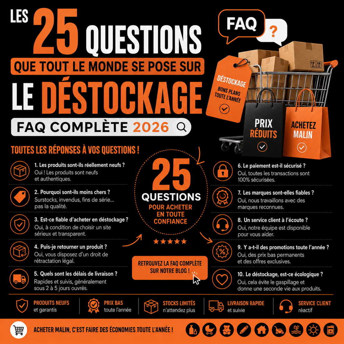 Les 25 questions que tout le monde se pose sur le déstockage (FAQ complète 2026)